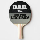 Search for bowling fathers day gifts Humor