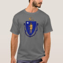 Search for revolutionary war gifts Massachusetts