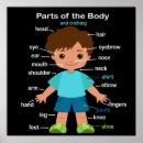 Search for reading classroom posters Students
