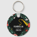 Search for granddaughter graduation gifts Floral