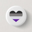 Search for asexual buttons Flag