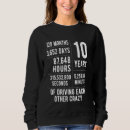 Search for funny 10 year anniversary gifts 10th