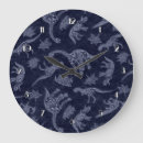 Search for dinosaur skeleton posters Prehistoric