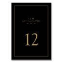 Search for classic wedding table cards Simple