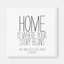 Search for real estate invitations Realtor
