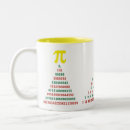Search for teacher christmas mugs Student