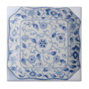 Search for hot plates tiles Blue