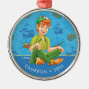 Search for peter pan decor Vintage
