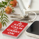 Search for motivational slogans keychains Keep calm