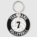 Search for volleyball keychains Player