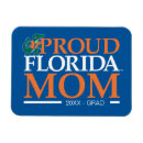 Search for gator mom College mascot
