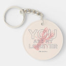 Search for keychains Tv show memorabilia