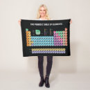 Search for periodic table gifts Table of elements