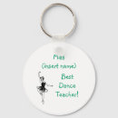 Search for dance teacher gifts Recital