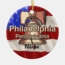 Search for philadelphia ornaments Liberty bell