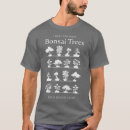 Search for bonsai tshirts Zen