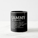 Search for gammy gifts Grandma