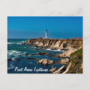 Search for point loma lighthouse California