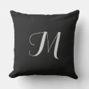 Search for monogram outdoor pillows Trendy