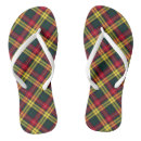 Search for buchanan tartan Red