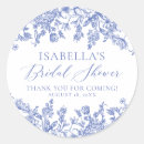 Search for vintage floral stickers Watercolor