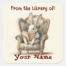 Search for beatrix potter plates Rabbit