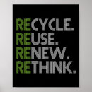 Search for environmental awareness posters Tree