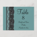 Search for vintage birthday postcards Black