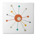 Search for teal color tiles Mid century modern