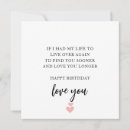 Search for wife birthday invitations Heart