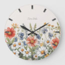Search for unique clocks Elegant