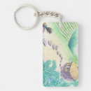 Search for lucite gifts For her