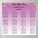 Search for name list posters Alphabetical order