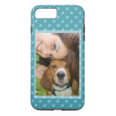 Search for dog paw iphone cases Modern