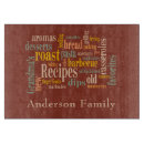 Search for recipe cutting boards Sayings
