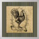 Search for french country posters Rustic