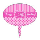 Search for birthday cake toppers Hot pink
