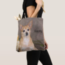 Search for chihuahua tote bags Cute