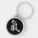 Search for black belt keychains Aikido
