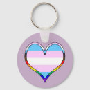 Search for pride keychains queer