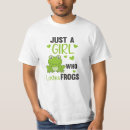 Search for frog tshirts Animals