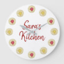 Search for lemon clocks Food