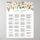 Search for flower wedding seating charts Botanical