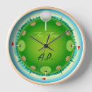 Search for golf clocks Putting