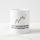 Search for stock market mugs Forex