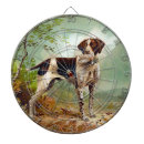 Search for gun lovers gifts Vintage