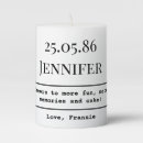 Search for birthday candles Modern