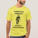 Search for psychology tshirts Abilities