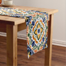 Search for mexican table linens Blue