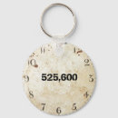 Search for lyrics keychains Songs